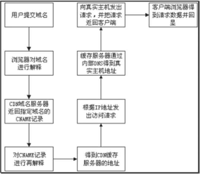 wps4667.tmp