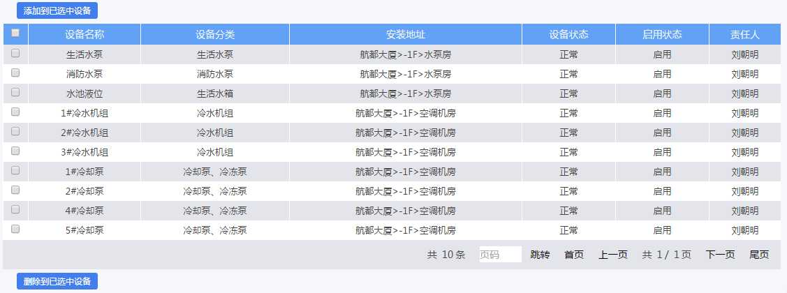 技术分享