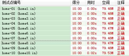 技术分享