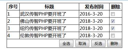 技术分享