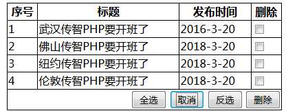 技术分享