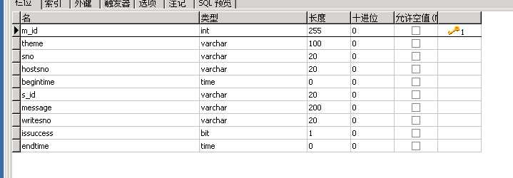 技术分享