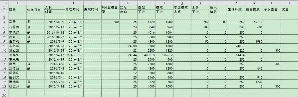 技术分享