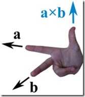 t-hand-rule