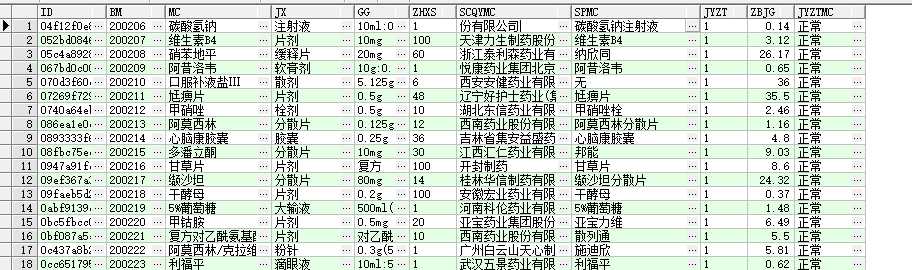 技术分享