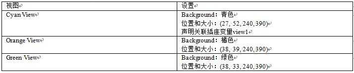 技术分享