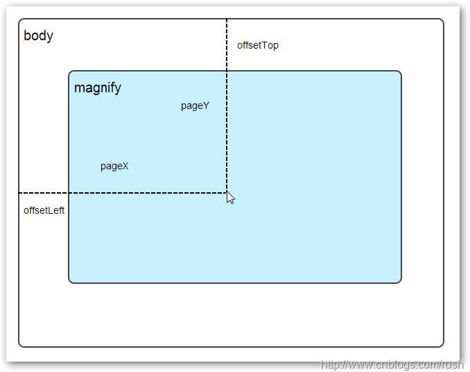 imagezoom1