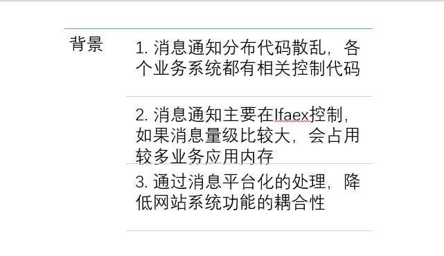 技术分享