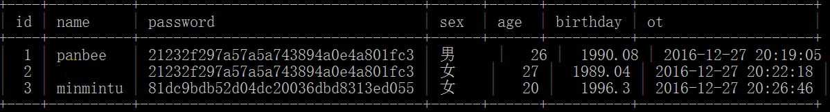 技术分享