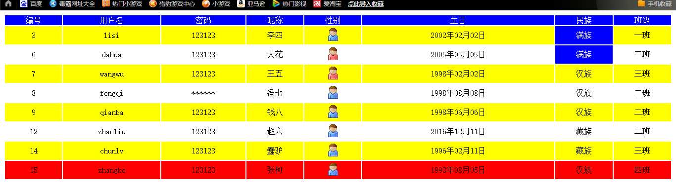 技术分享