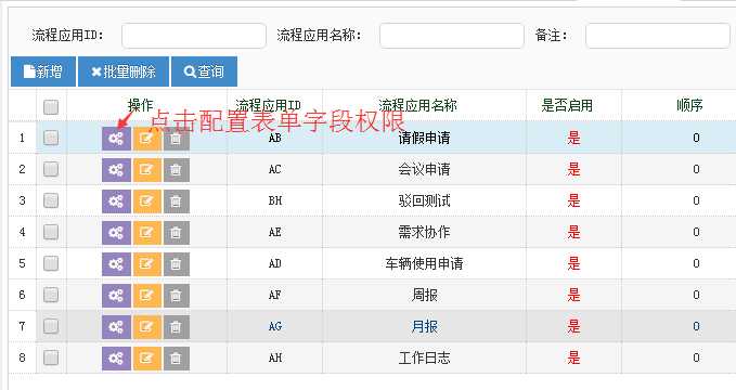 技术分享