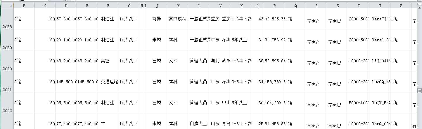 技术分享