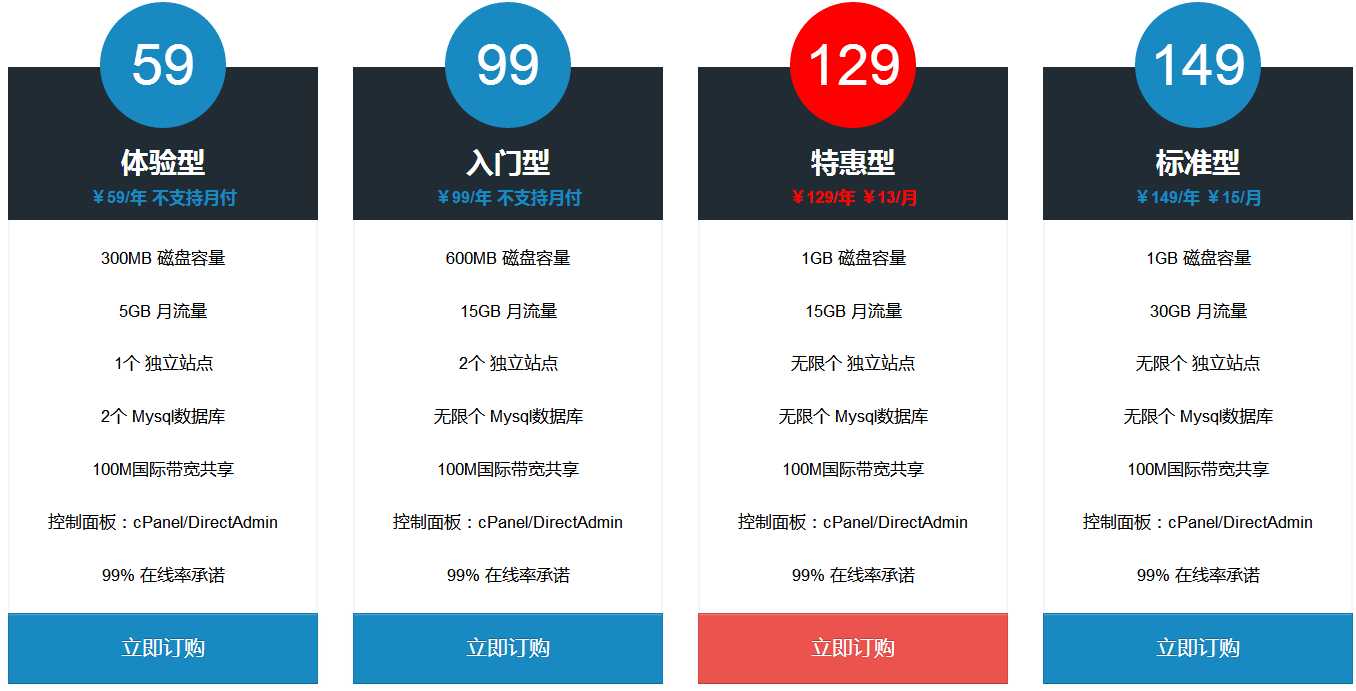 个人网站设置域名解析  第1张