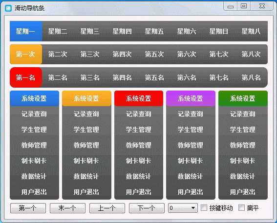 技术分享