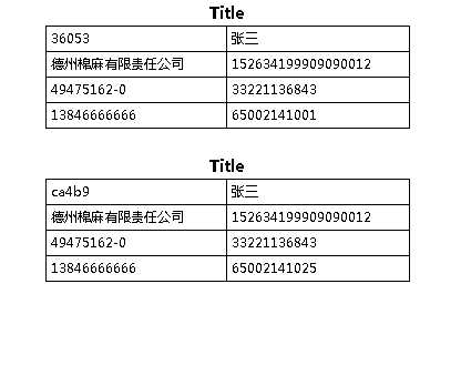 技术分享
