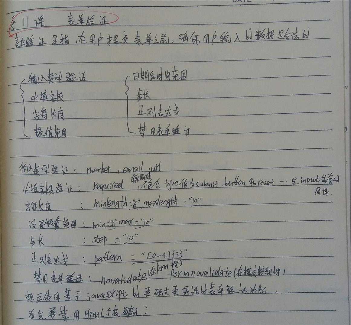 技术分享