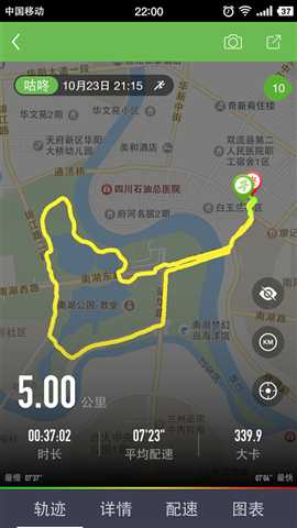 技术分享