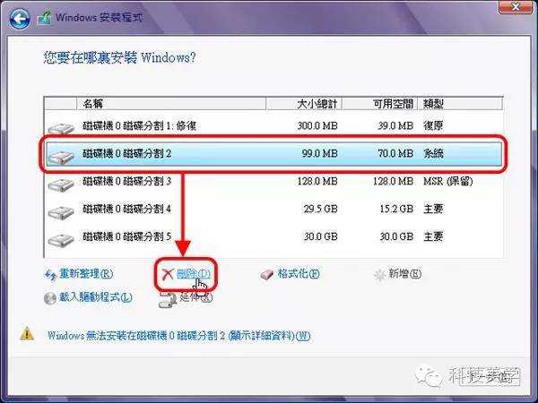 技术分享
