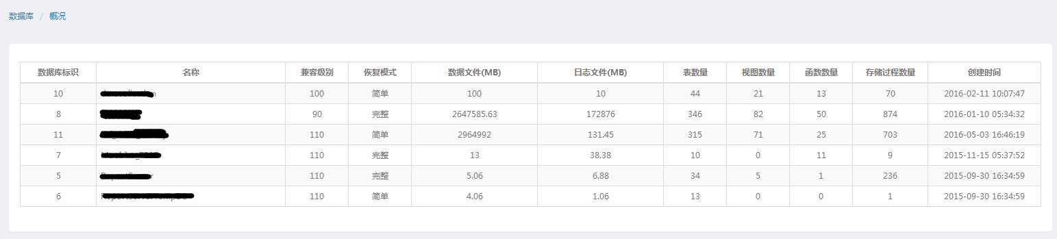 技术分享