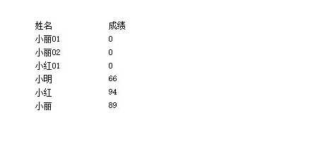 技术分享