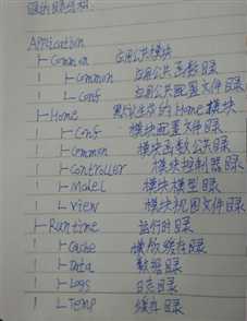 技术分享