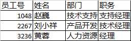 技术分享