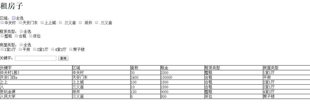 技术分享