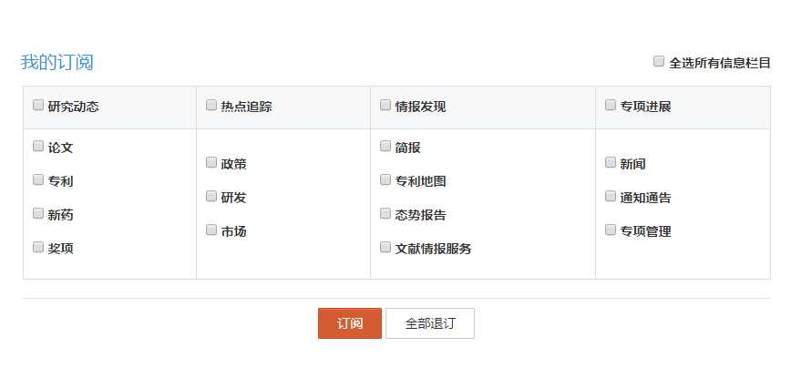 技术分享