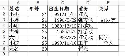 技术分享