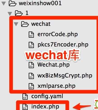 技术分享