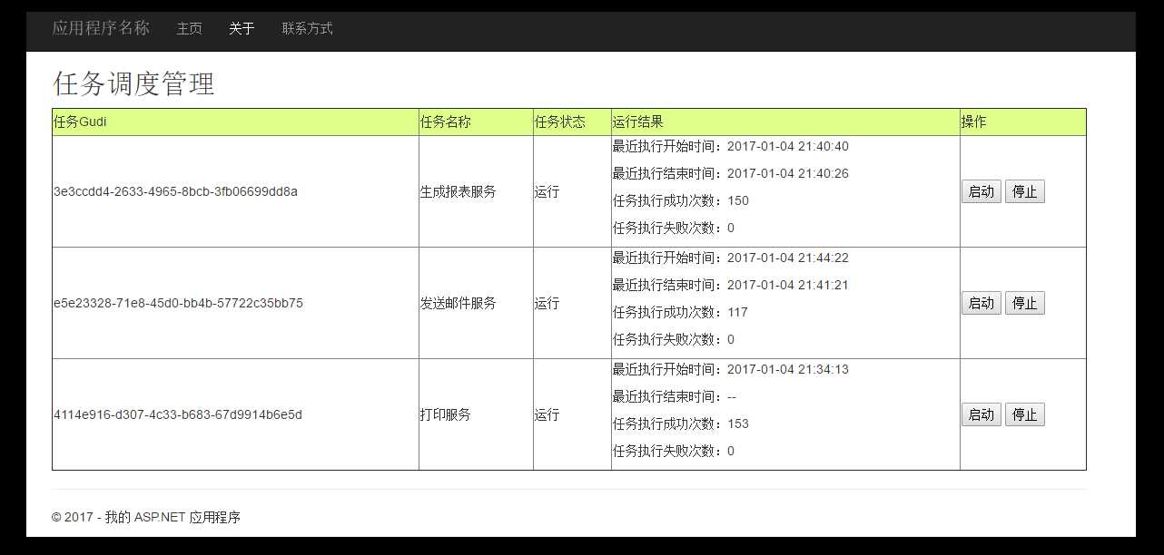 技术分享