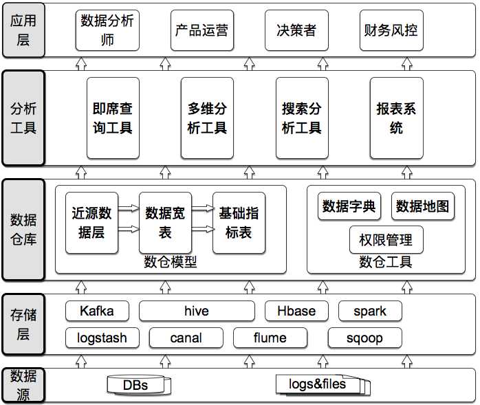 屏幕快照 2016-10-23 下午1.13.23
