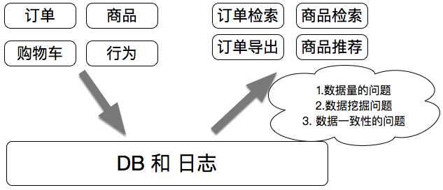 屏幕快照 2016-10-23 下午6.25.22