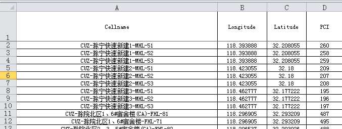 技术分享