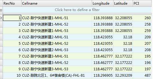 技术分享