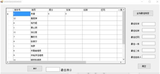 技术分享