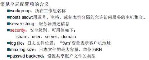 技术分享