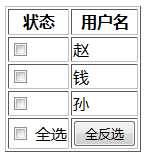 技术分享