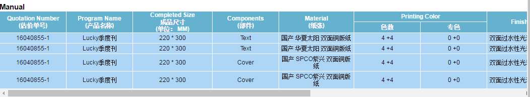 技术分享