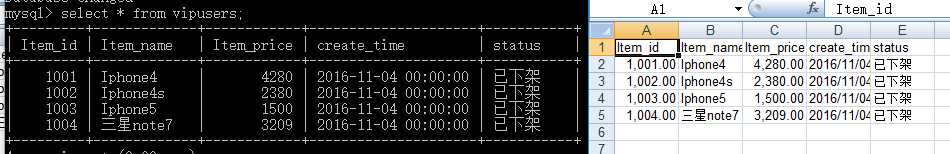 技术分享