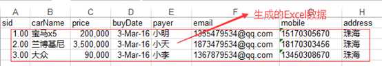 技术分享