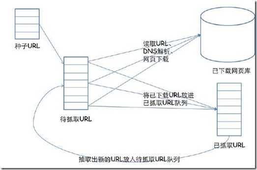 c2aa7f22f31206c69f9176d5a70948be