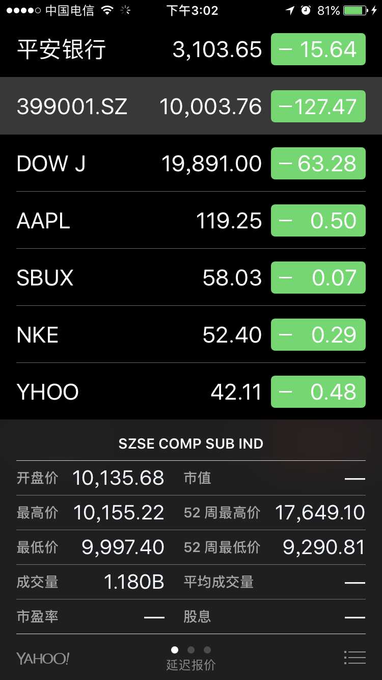 技术分享