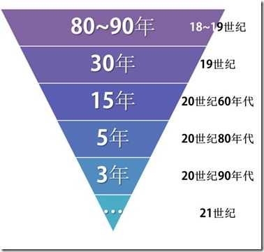 msjk