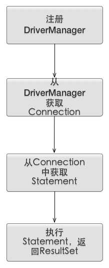 jdbc.jpg