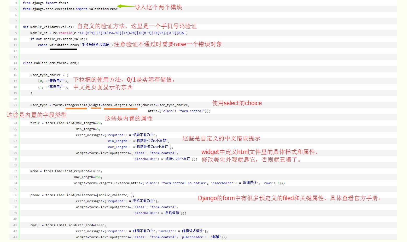 技术分享