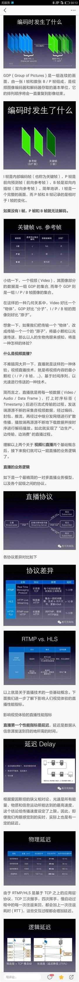 技术分享