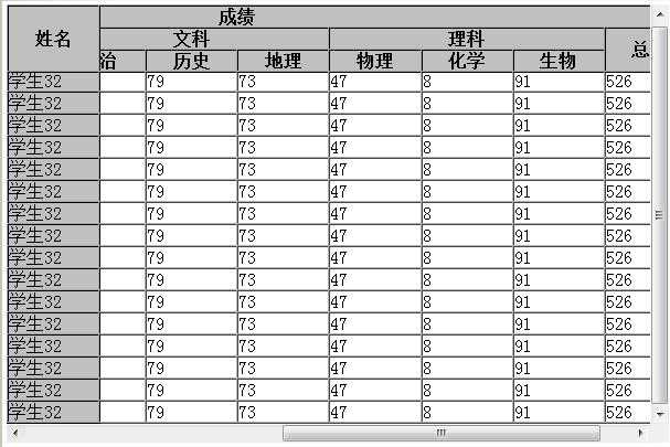 技术分享