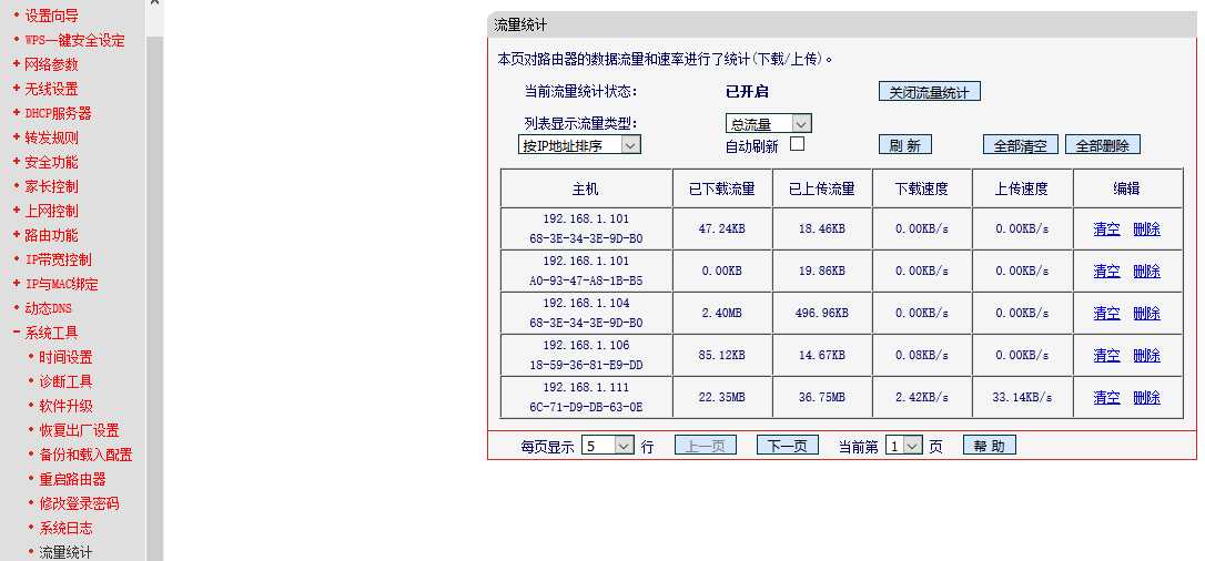 技术分享