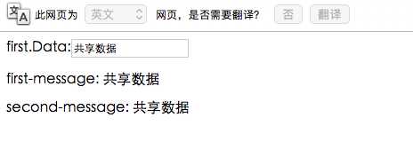 技术分享